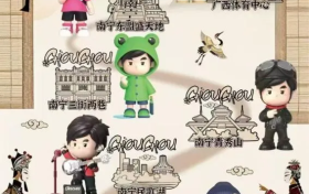 聚焦明星IP运营与数字营销，巨星传奇多业务板块协同发展